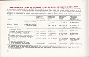 1964 Dodge Car Care-f24.jpg